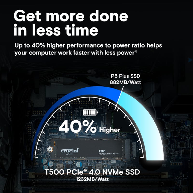 Crucial T500 4TB M.2 NVMe Gen4 NAND SSD - Image 6