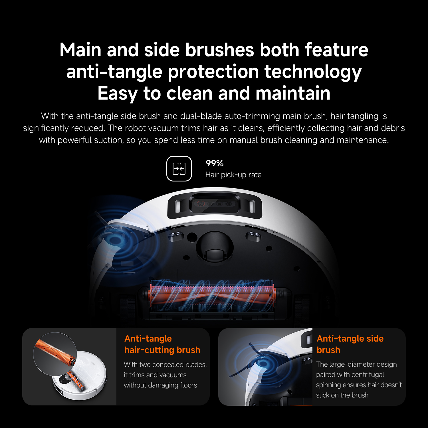 Xiaomi Robot Vacuum S40C - Image 14